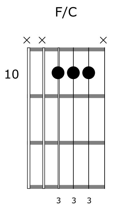 How To Use Spread Triads 3