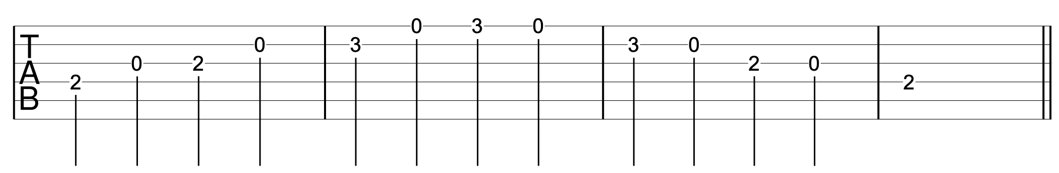Hybrid Picking Guitar Exercise 1