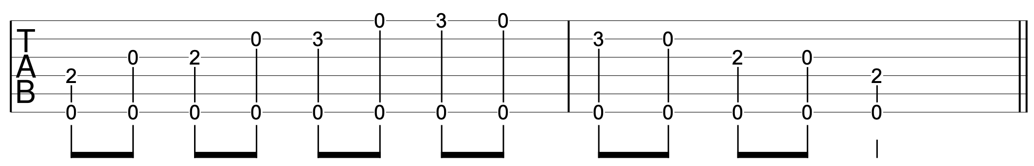 Hybrid Picking Guitar Exercise 2