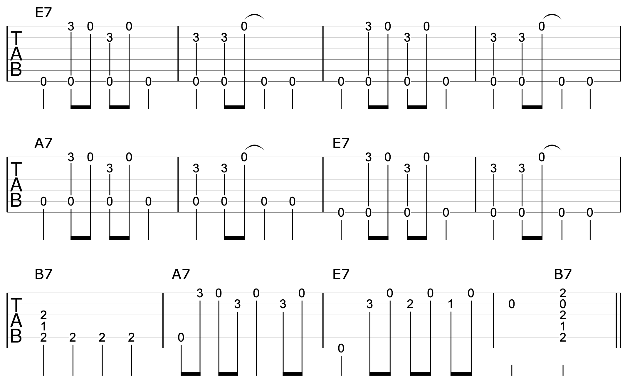 Hybrid Picking Guitar Blues