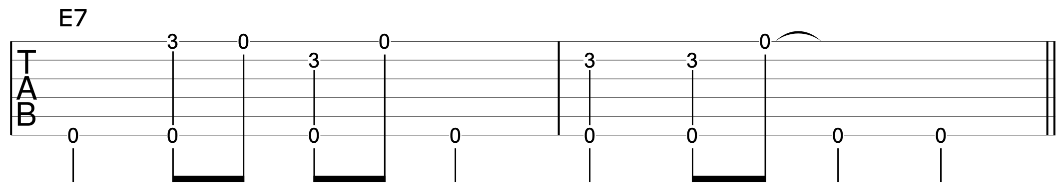 Hybrid Picking Guitar Riff