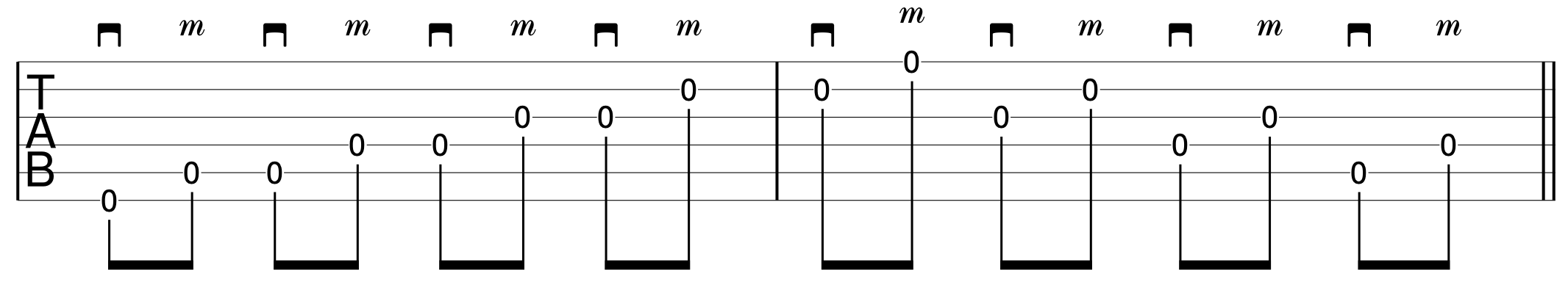 Hybrid Picking Guitar Beginners Drill 1