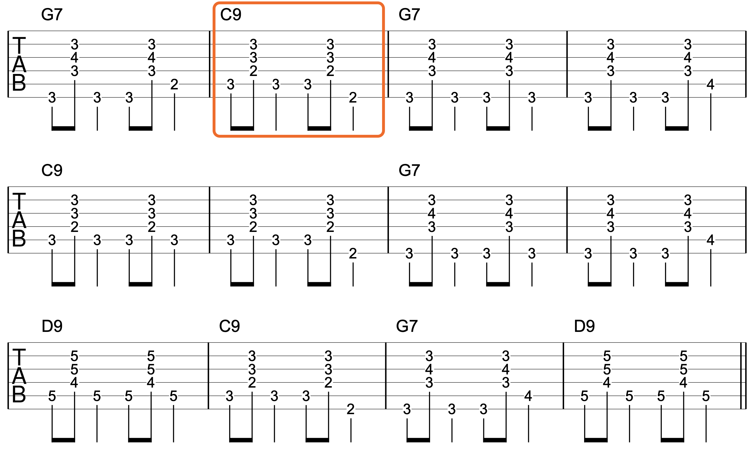 Jazz Blues Chord Progression 1