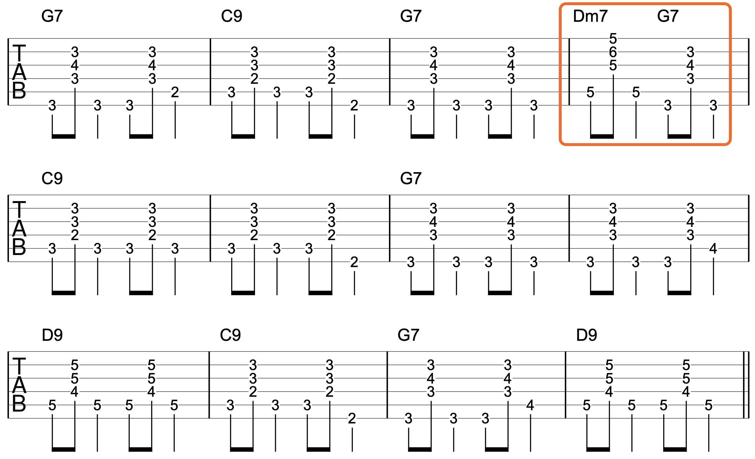 how-to-play-a-jazz-blues-chord-progression-step-by-step