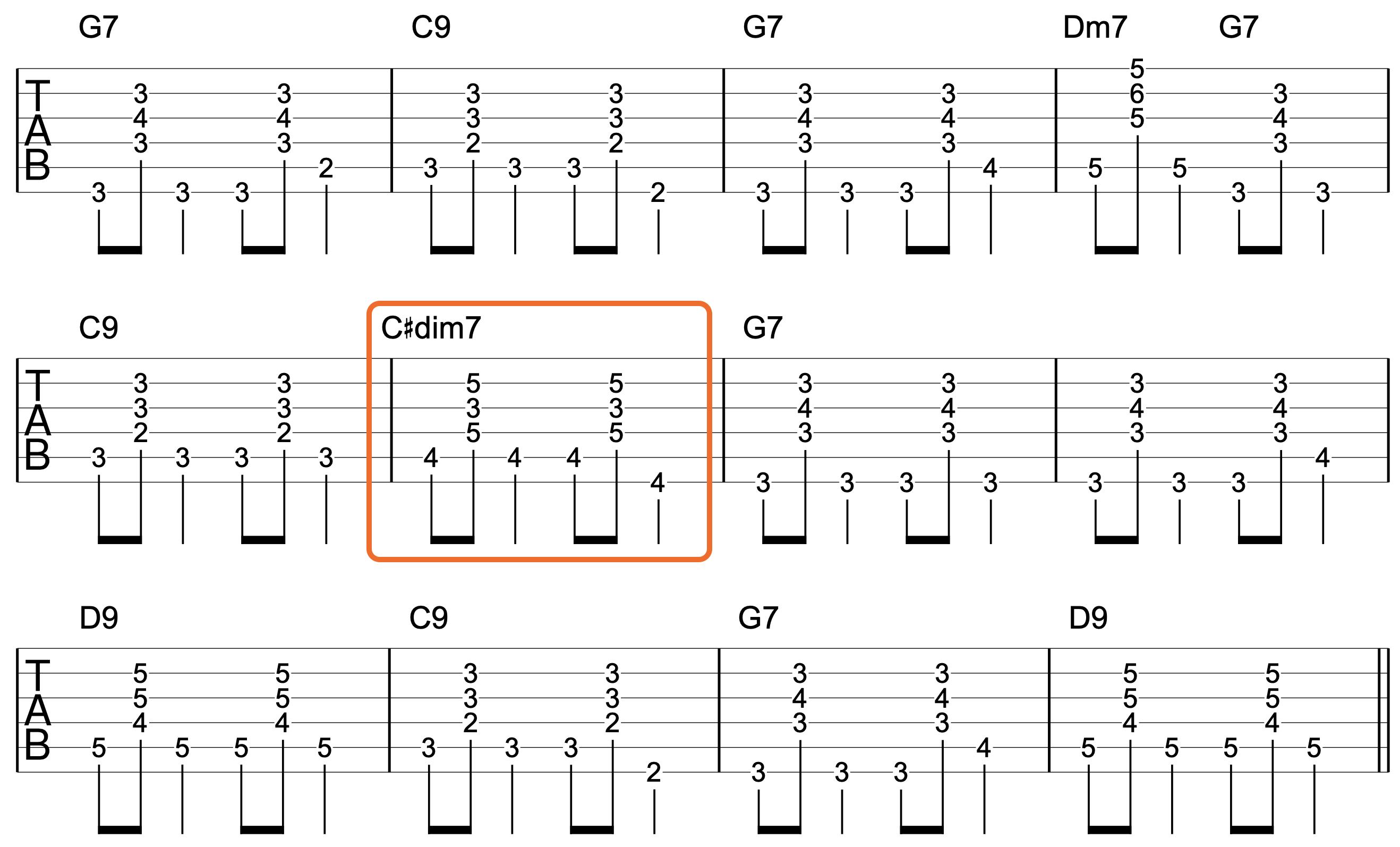 Jazz Blues Chord Progression 3