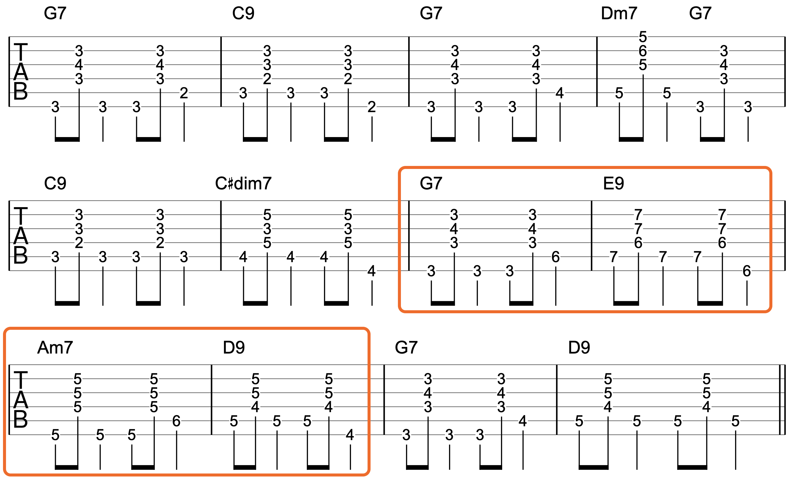 Jazz Blues Chord Progression 4