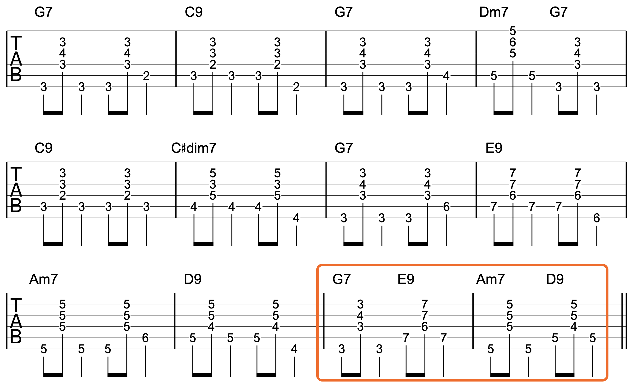 Jazz Blues Chord Progression 5