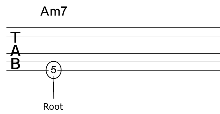 Jazz Walking Bass Line Guitar Step 1