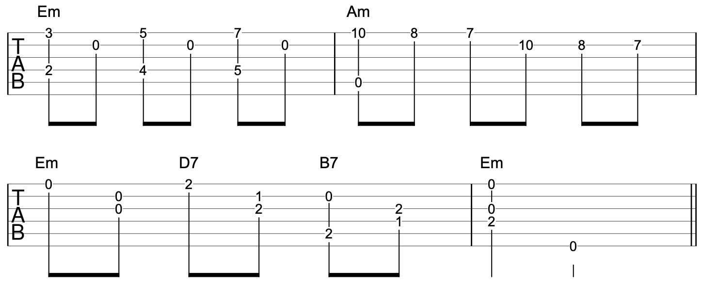 Learning Songs Lagrima Fingerstyle Guitar Tutorial