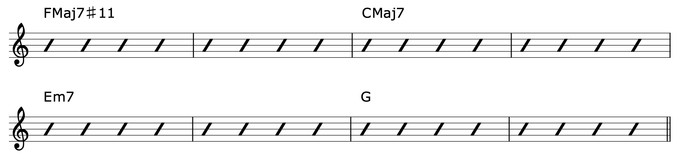 Lydian Chord Progression Guitar 2