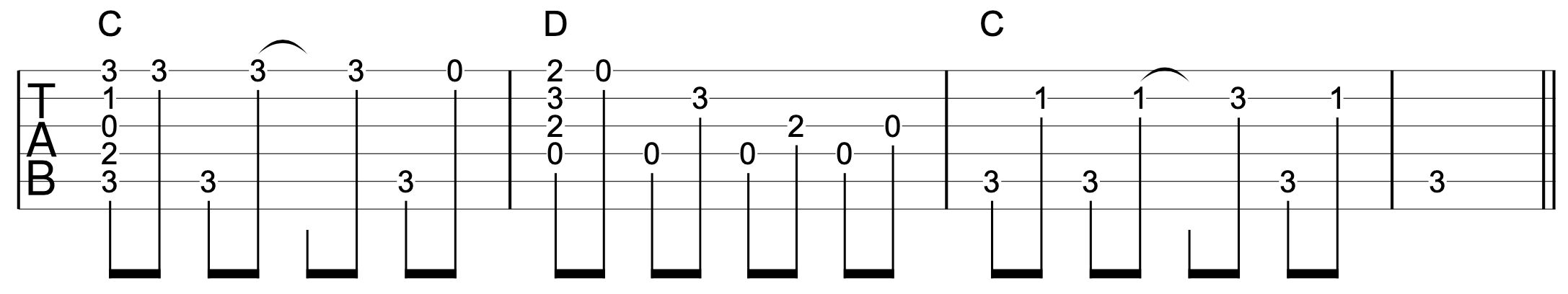 Lydian Chord Progression Guitar 4
