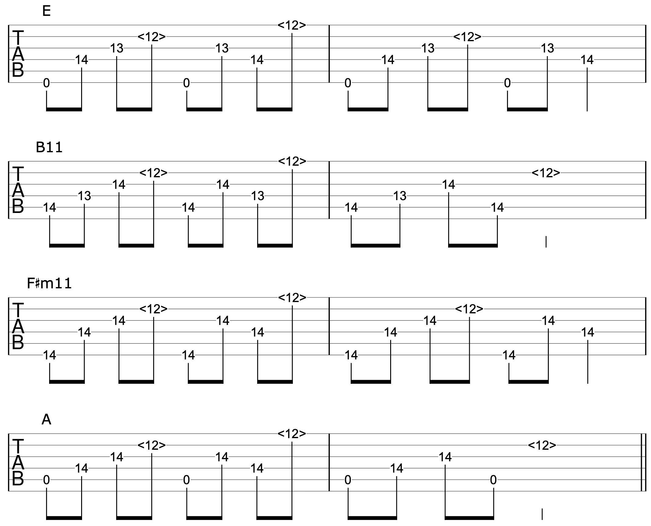 Make Chord Progressions Musical Harmonics