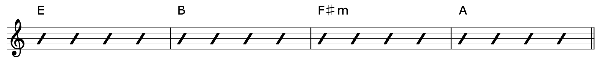 Make Chord Progressions Musical Progression