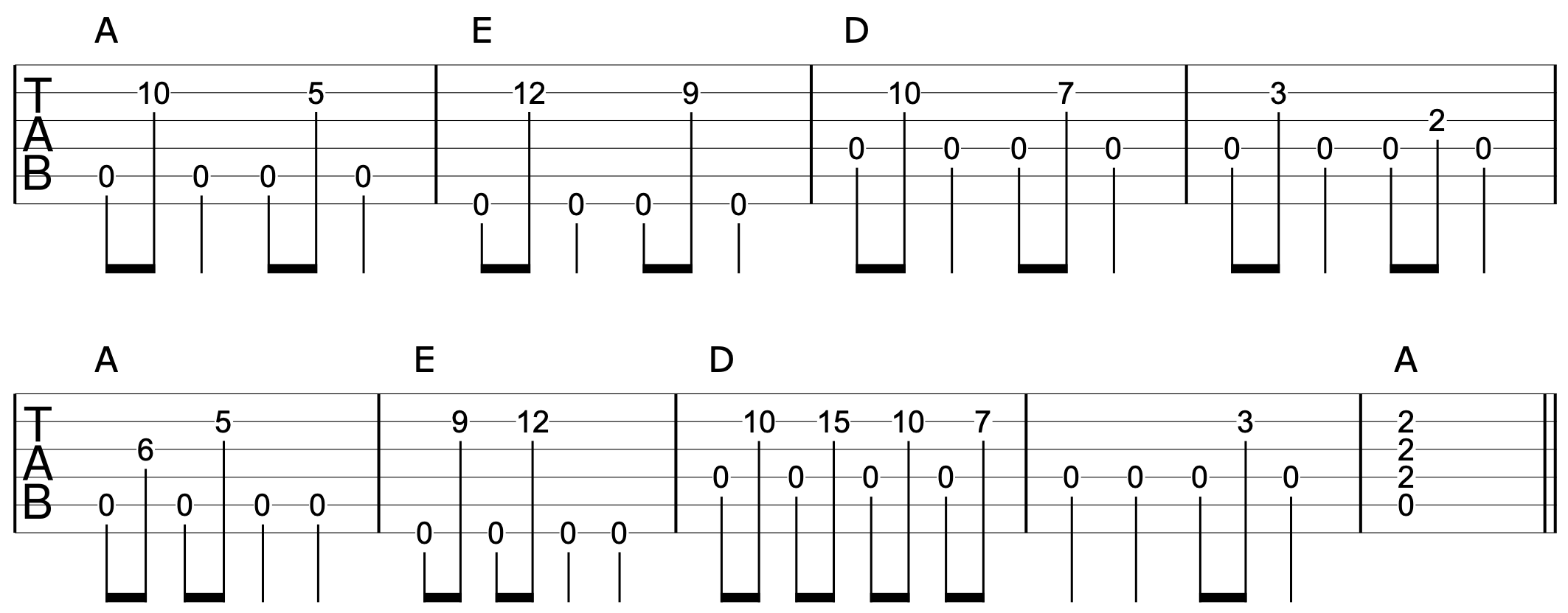 Make Chords Sound Better 5