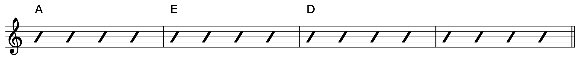 Make Chords Sound Better 1