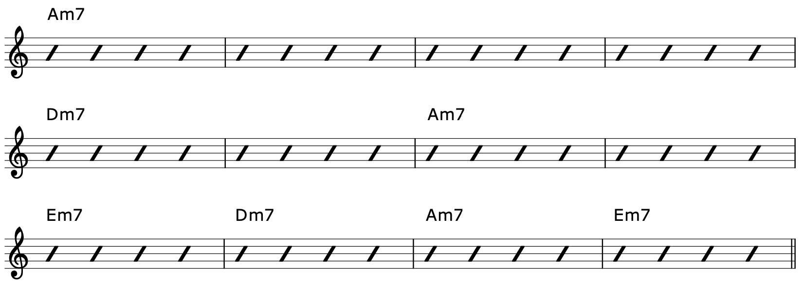 Minor Blues Chord Progression 1