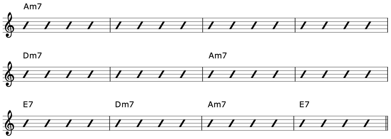 Minor Blues Chord Progression 2