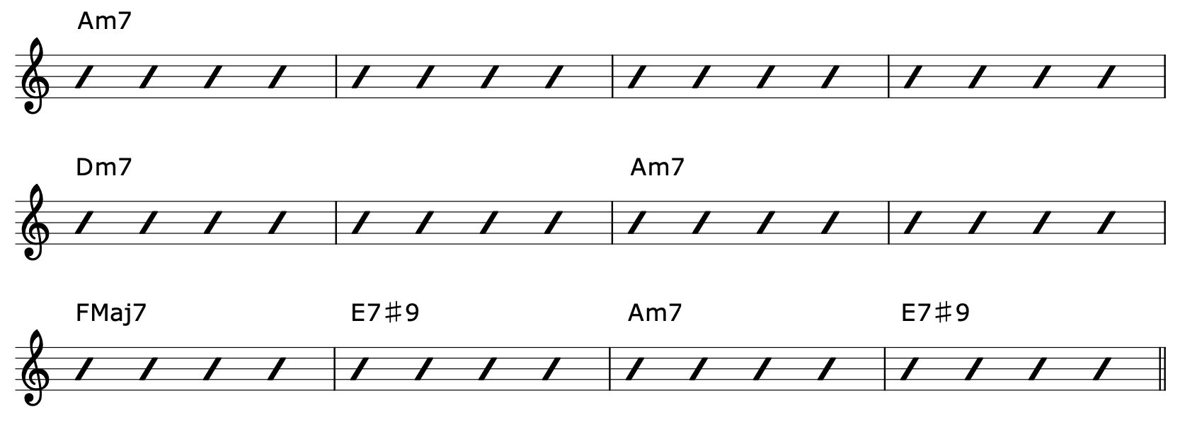 Minor Blues Chord Progression 3