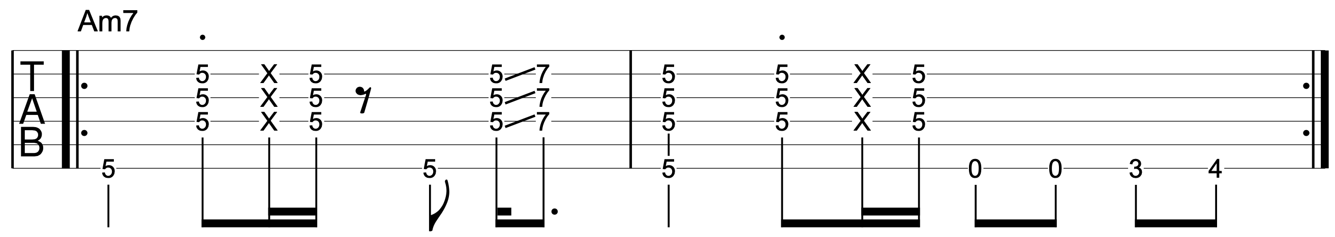 Minor Blues Riff Am7