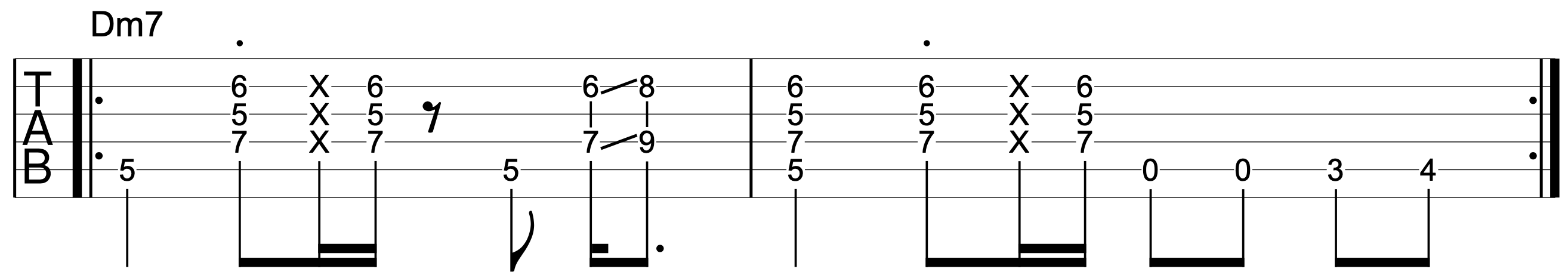 Minor Blues Riff Dm7