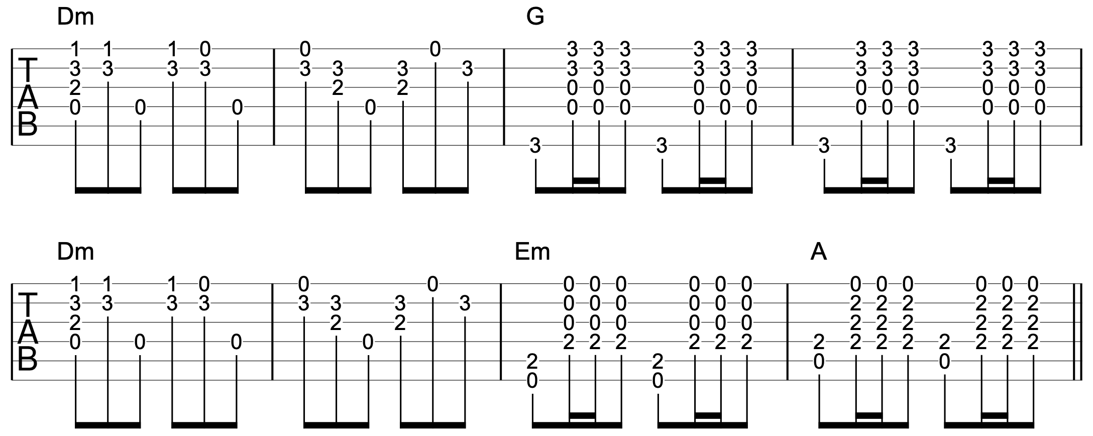 Mixolydian-Chord-Song-Example-2-2