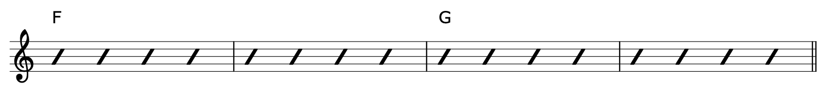 Modal Chord Progression F Lydian