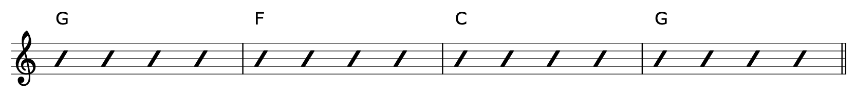 Modal Chord Progression G Mixolydian