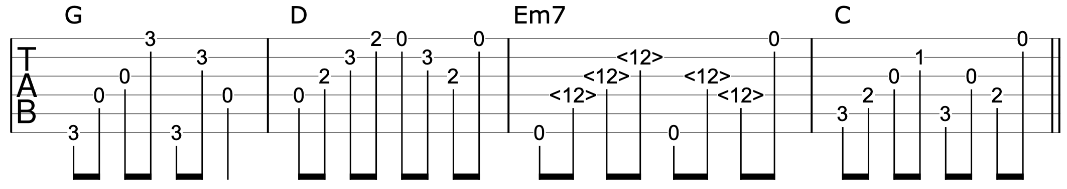 Natural Harmonics Guitar Progression 1