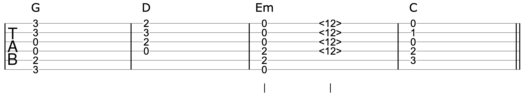 Natural Harmonics Guitar Progression 2