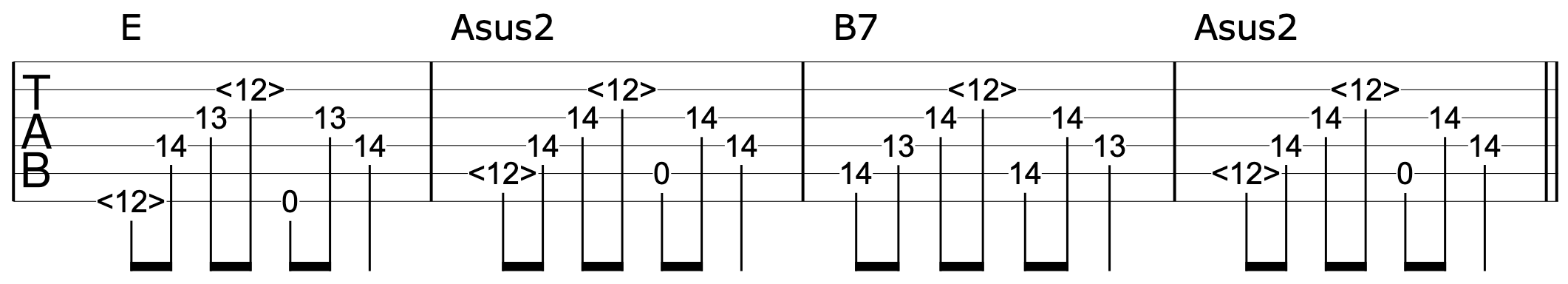 Natural Harmonics Guitar Progression 3
