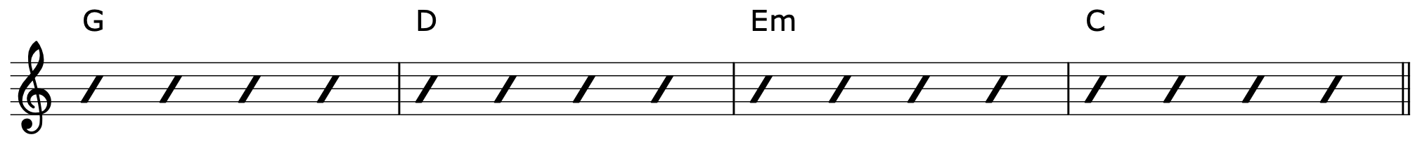 Natural Harmonics Guitar Progression 0
