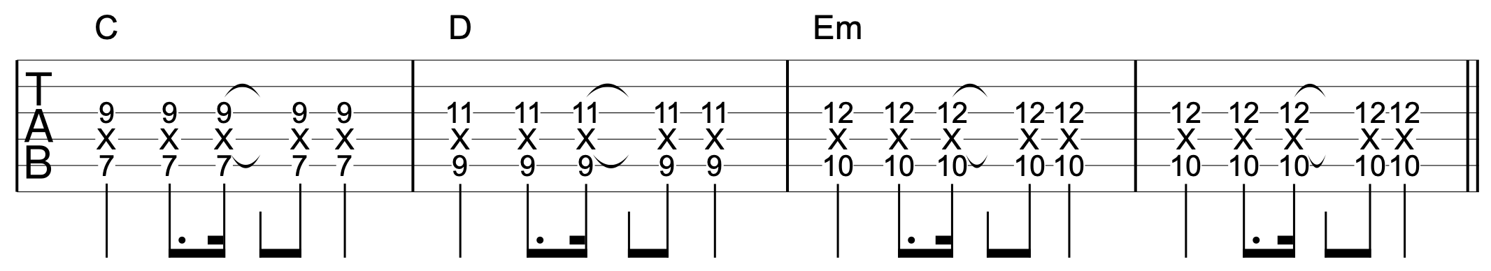 Octave Shapes Guitar Example 2