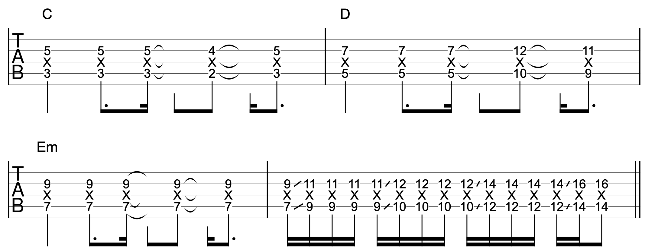 Octave Shapes Guitar Example 4