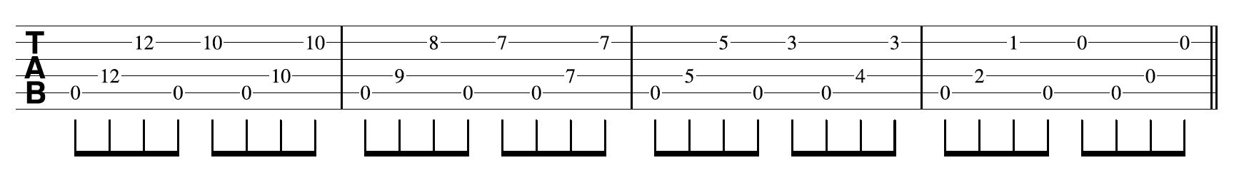 Open G Tuning Guitar 6th Etude