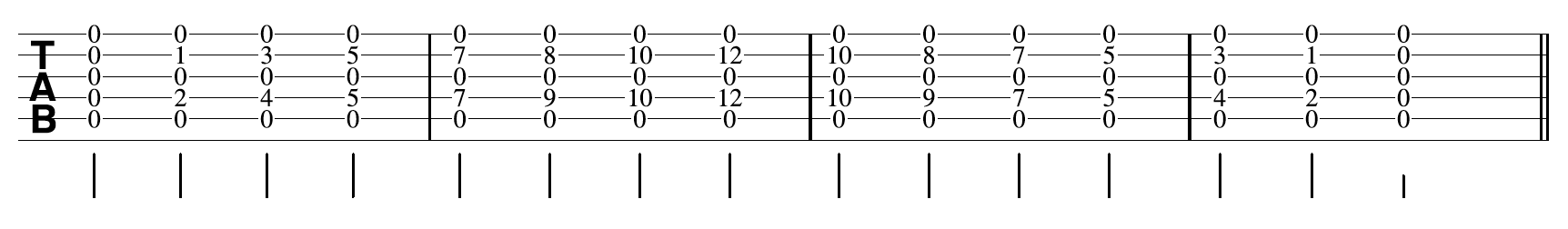 Open G Tuning Guitar Droning 6ths