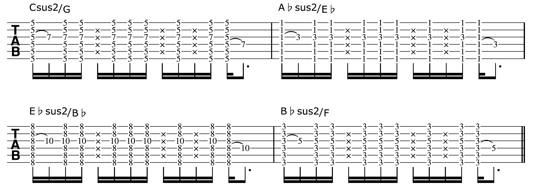 Open G Tuning Guitar Bar Chords