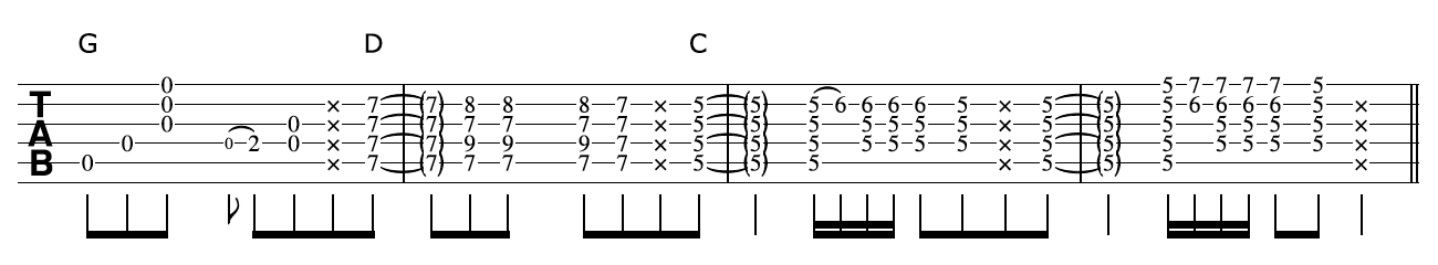 Open G Tuning Guitar Bar Chord Progression