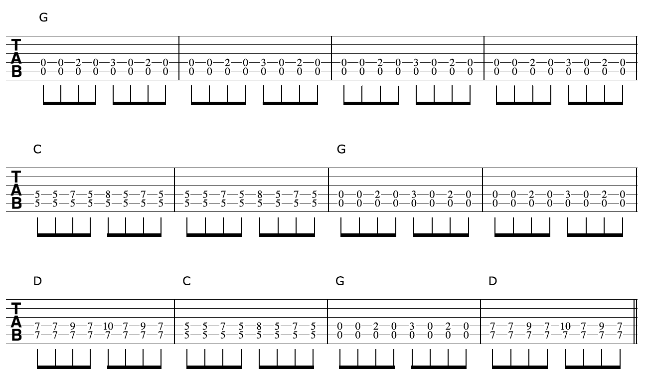 Open G Tuning Guitar Chords Blues Shuffle Progression