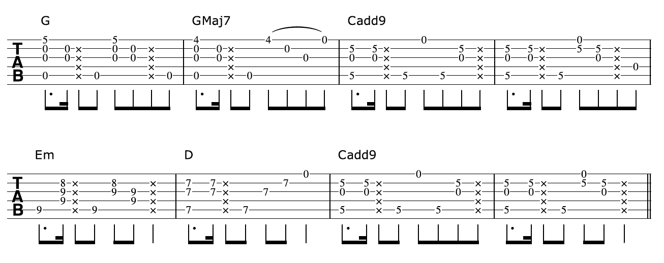 Open G Tuning Guitar Drone Chord Progression