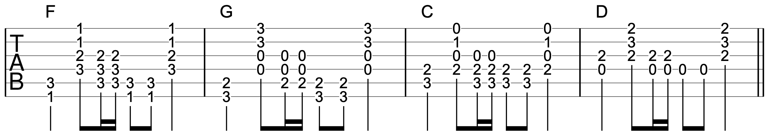 Open Guitar Chord Progression 1-1