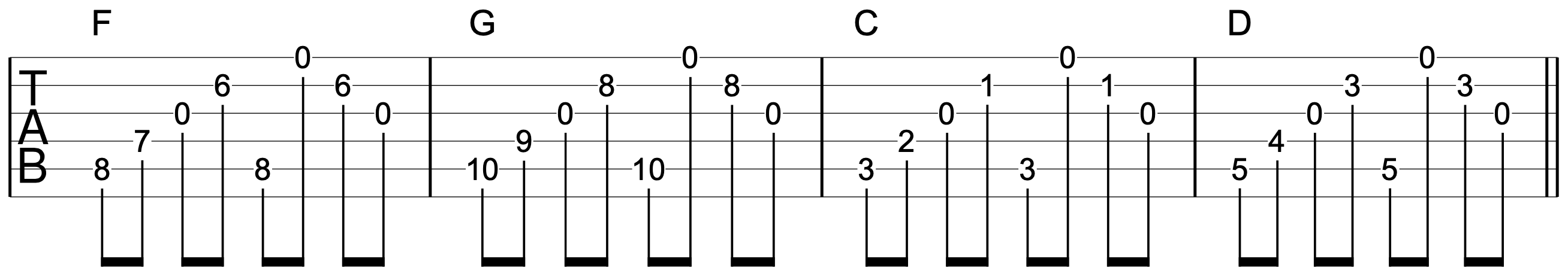 Open Guitar Chord Progression 1-2