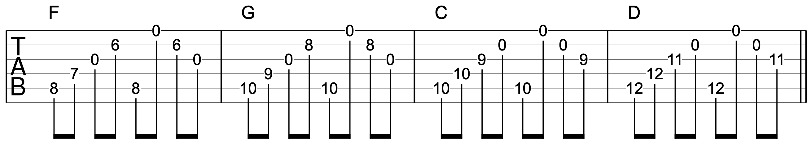 Open Guitar Chord Progression 1-3