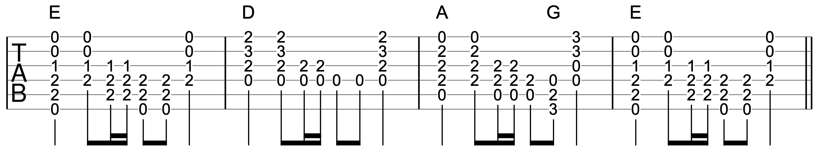 Open Guitar Chord Progression 2-0