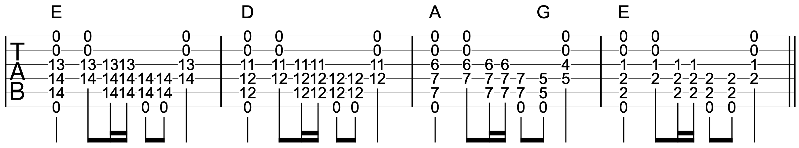 Open Guitar Chord Progression 2-1