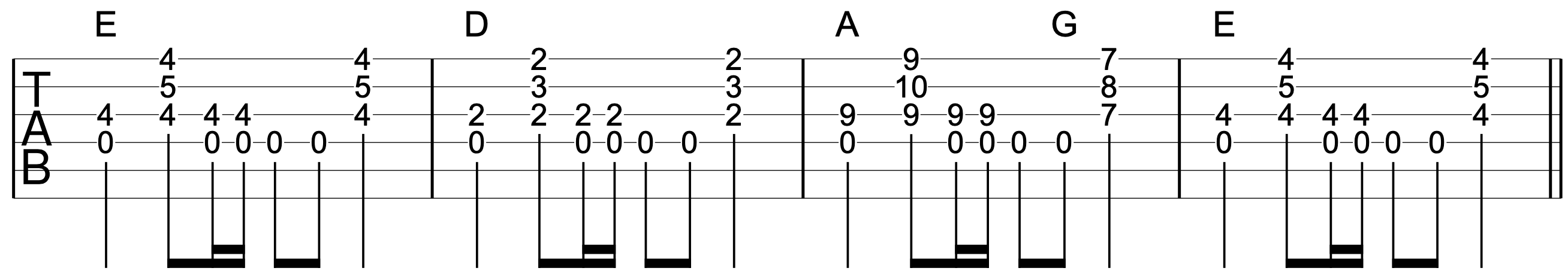 Open Guitar Chord Progression 2-2