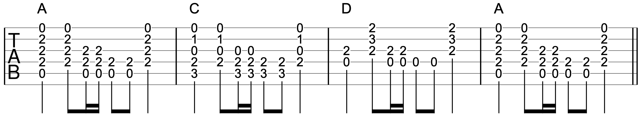 Open Guitar Chord Progression 3-1