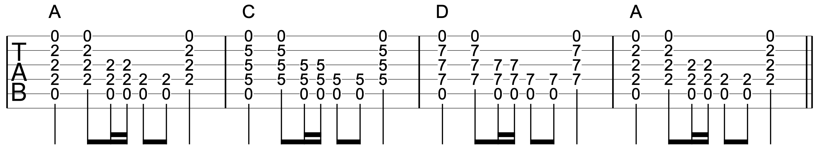 Open Guitar Chord Progression 3-2