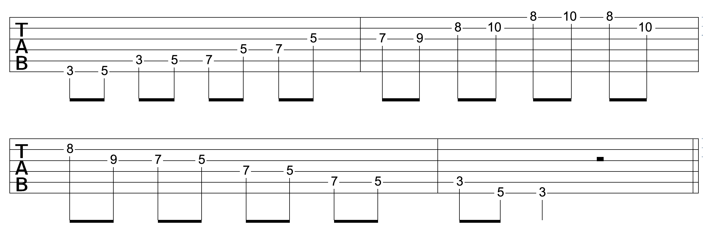 Acoustic-Blues-Scale-Am-Fretted