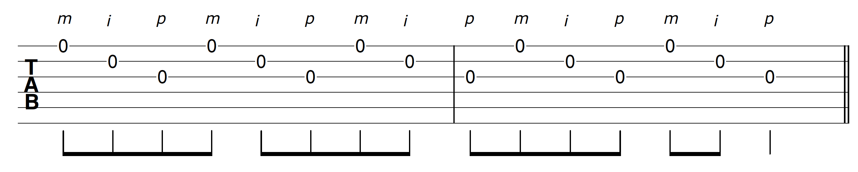 Open String Guitar Solo Riff Backward Banjo Roll