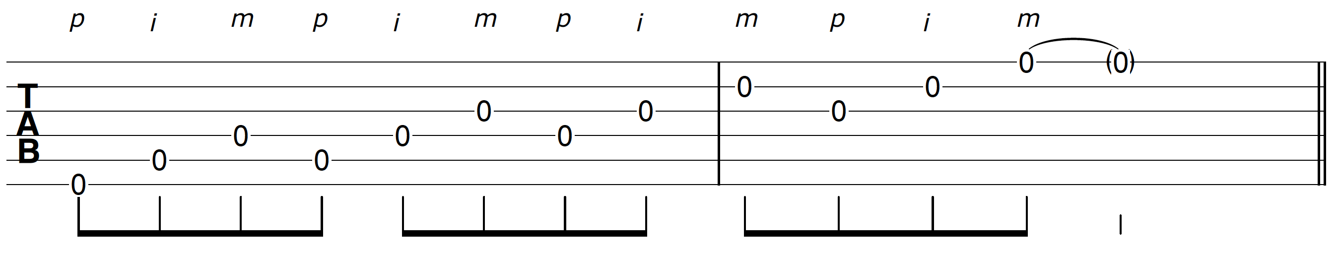 Open String Guitar Solo Riff Banjo Roll 6 Strings